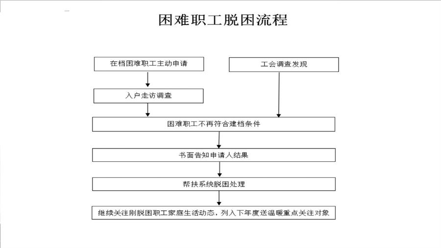 幻灯片15.jpg